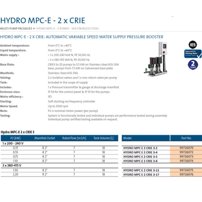 Grundfos Hydro MPC-E Dual CRIE 3 Automatic Variable Speed Pressure Boosting Pump Package (Max 180LPM)