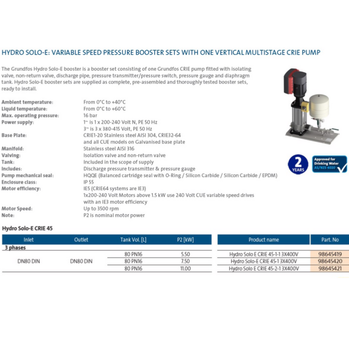 Grundfos Hydro SOLO-E CRIE 45 Variable Speed Pressure Booster Pump Package (Max 1100LPM)