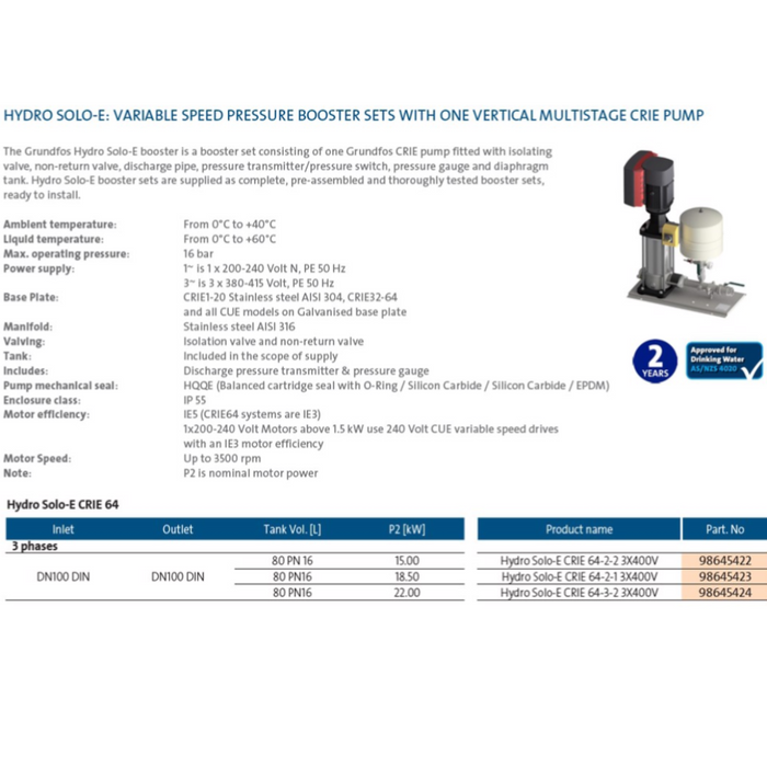 Grundfos Hydro SOLO-E CRIE 64 Variable Speed Pressure Booster Pump Package (Max 1700LPM)