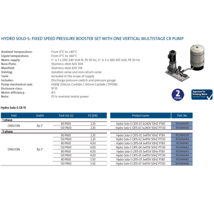 Grundfos Hydro SOLO-S CR 15 Fixed Speed Pressure Booster Pump Package (Max 380LPM)