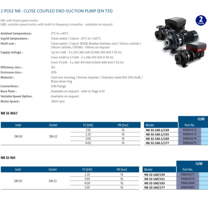 Grundfos NB32-160 Series Close Coupled End Suction Pumps (Max 600LPM/450kPa)