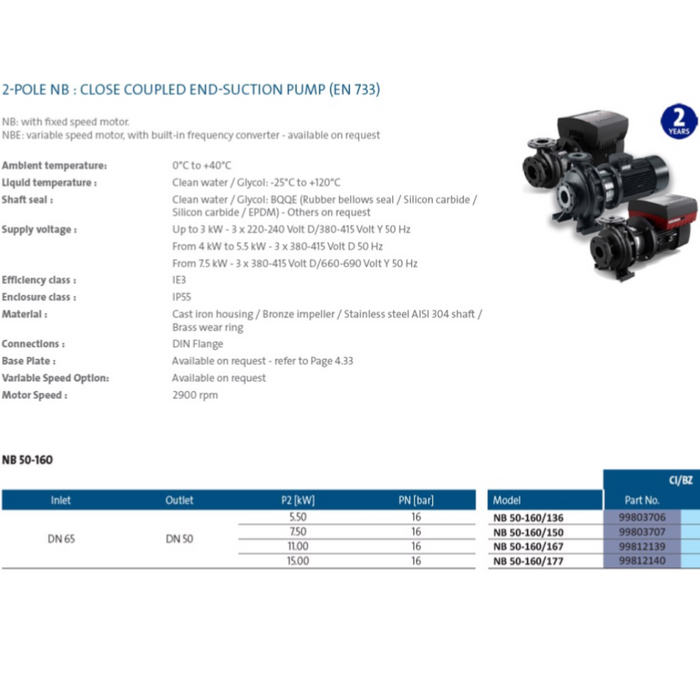 Grundfos NB50-160 Series Close Coupled End Suction Pumps (Max 1750LPM/450kPa)
