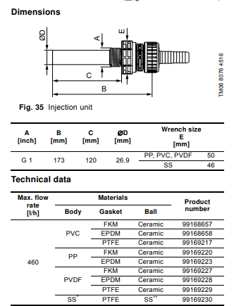 Grundfos High-Flow Injection Unit for Chemical Dosing Systems (Up to 460LPH)