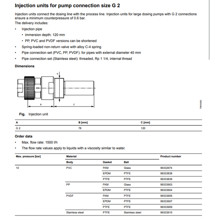 Grundfos Very High-Flow Injection Unit for Chemical Dosing Systems (Up to 1500LPH)
