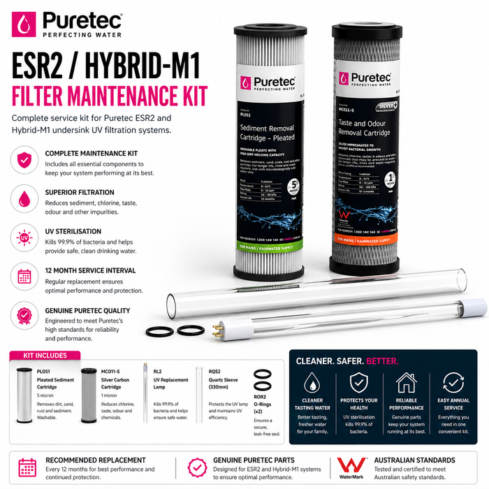 Puretec ESR2 / Hybrid-M1 Series Filter Maintenance Kit