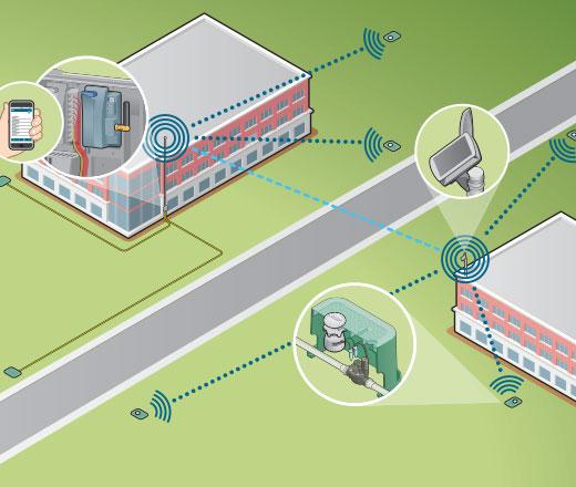 Hunter WVL ICC2 and HCC Wireless Valve Link, Module & Repeater