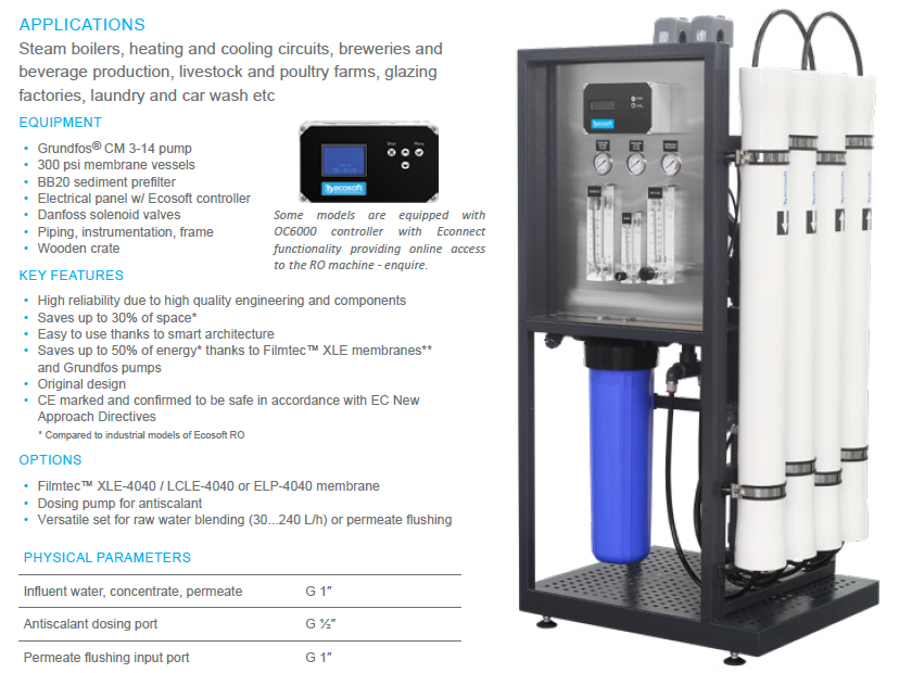 Hyderpro R24000LPD 4 x 4040 Packaged Commercial Reverse Osmosis RO Filtration System with 2G Econnect Online Access (<3000mg/L TDS)