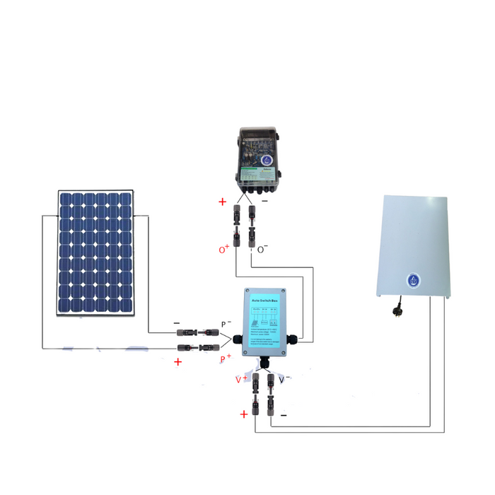 Land & Water DC Auto Switch for Solar Pump Systems – Automatic Solar to AC/DC