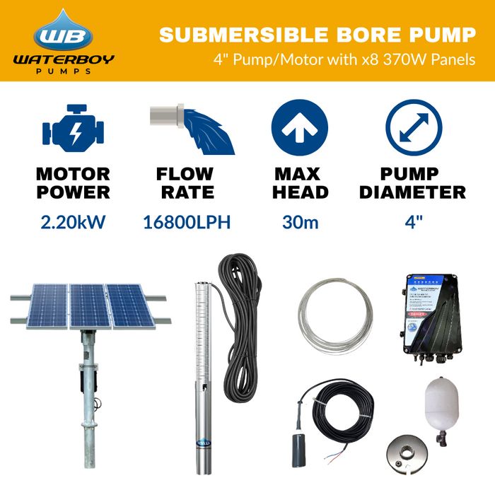Waterboy 4CBW19-7 2.20kW AC/DC Submersible Centrifugal Solar Bore Pump Kit with x8 370W Solar Panels & 40m Cable (Max 280LPM/300kPa)