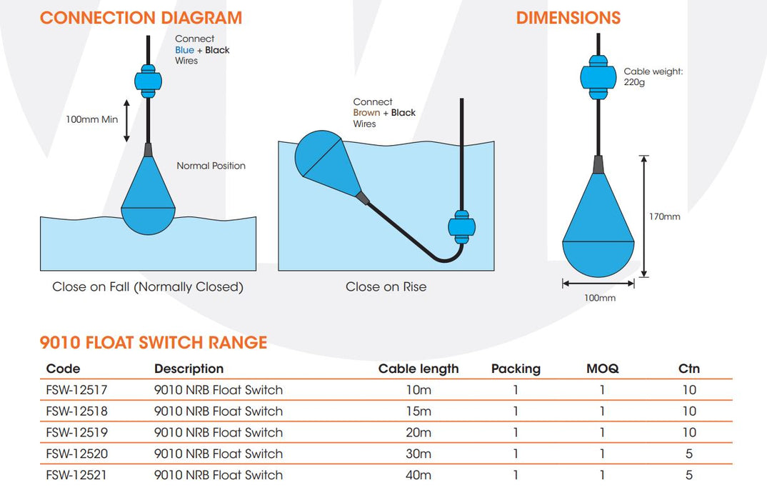 Matelec 9010 Series High Buoyancy Submersible Pump Float Switch for Wastewater/Sewage Application