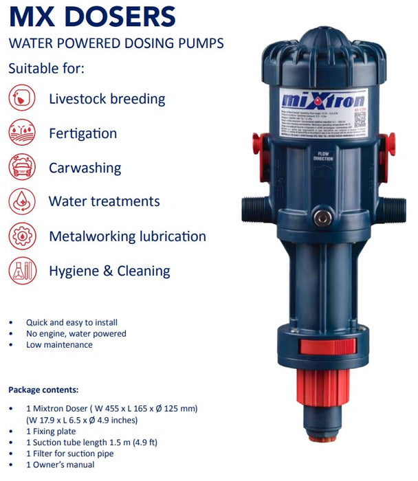 Mixtron MX250 P003 0.03%-0.3% Proportional Dosing Pump (0-40LPM)