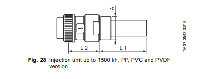 Grundfos Very High-Flow Injection Unit for Chemical Dosing Systems (Up to 1500LPH)