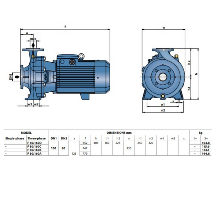 Pedrollo F80 Single Stage Close Coupled Centrifugal End Suction Pumps (Max 4000LPM)