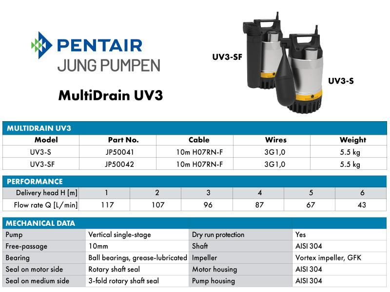 Jung Pumpen Multidrain UV3 SF 0.23kW Stainless Steel Grey Water Drainage Pump with Narrow Float (Max 116LPM/70kPa)