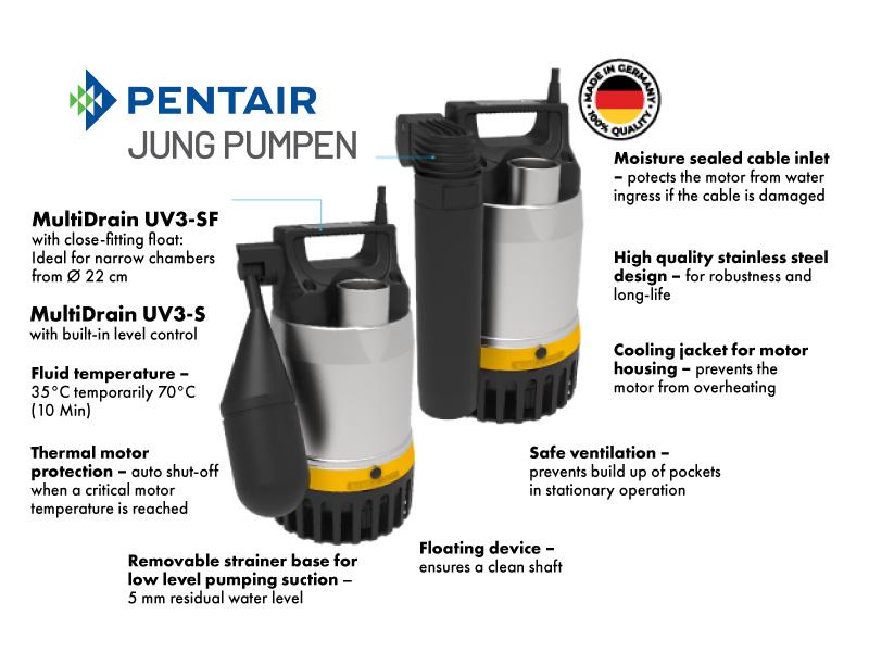 Jung Pumpen Multidrain UV3 SF 0.23kW Stainless Steel Grey Water Drainage Pump with Narrow Float (Max 116LPM/70kPa)