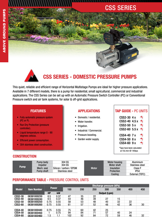 Pumpmaster CSS2-40PC 0.55kW 304ss Horizontal Multistage Pressure Pump (Max 60LPM/350kPa)