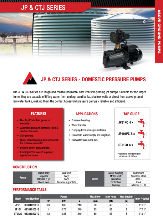 Pumpmaster JP101PC 0.75kW Electrophoretic Coated Self-Priming Pressure Pump (Max 60LPM/450kPa)