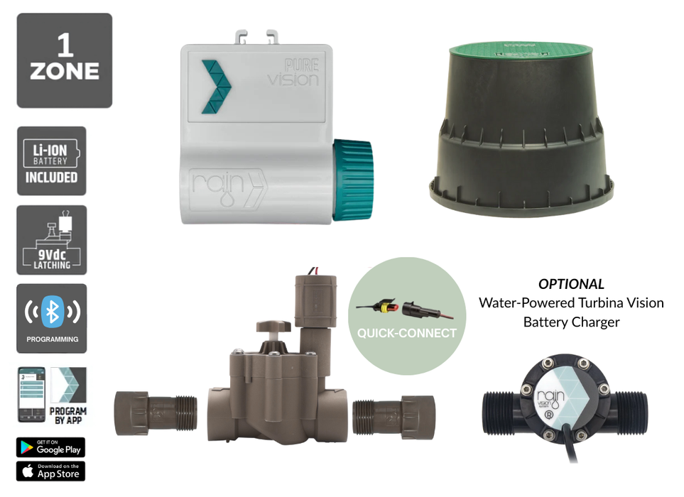 Rain Smart 1 Zone Packaged Valve Box Kit with Purevision Battery-Operated Bluetooth Controller