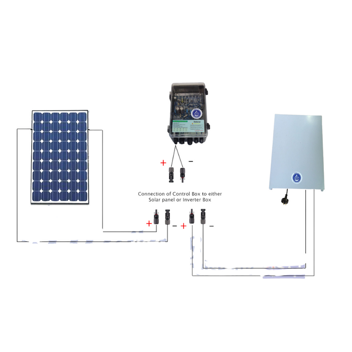 Land & Water AC/DC Converter for 48V Solar Bore Pumps to Generator Connection