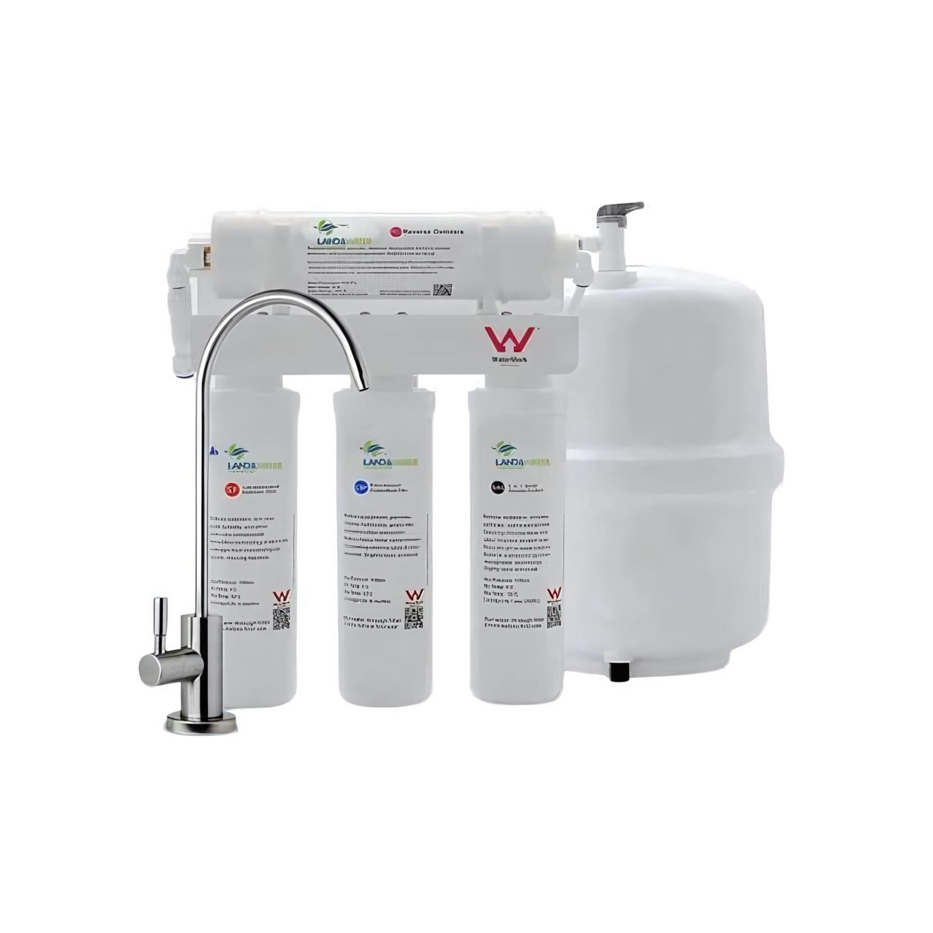 Reverse Osmosis Filter Systems