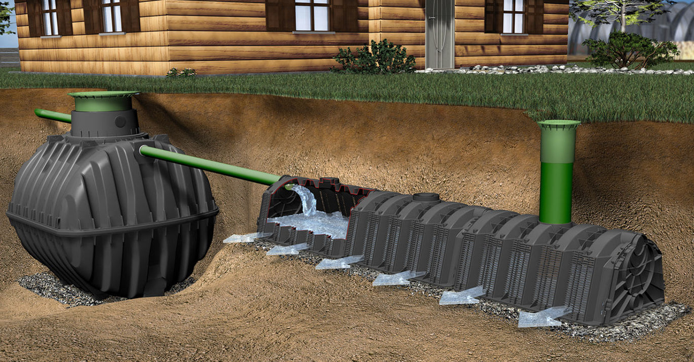 Leach Drain Module GRAF Leachate Tunnel Leach Drain with 300L Capacity | Shop Online