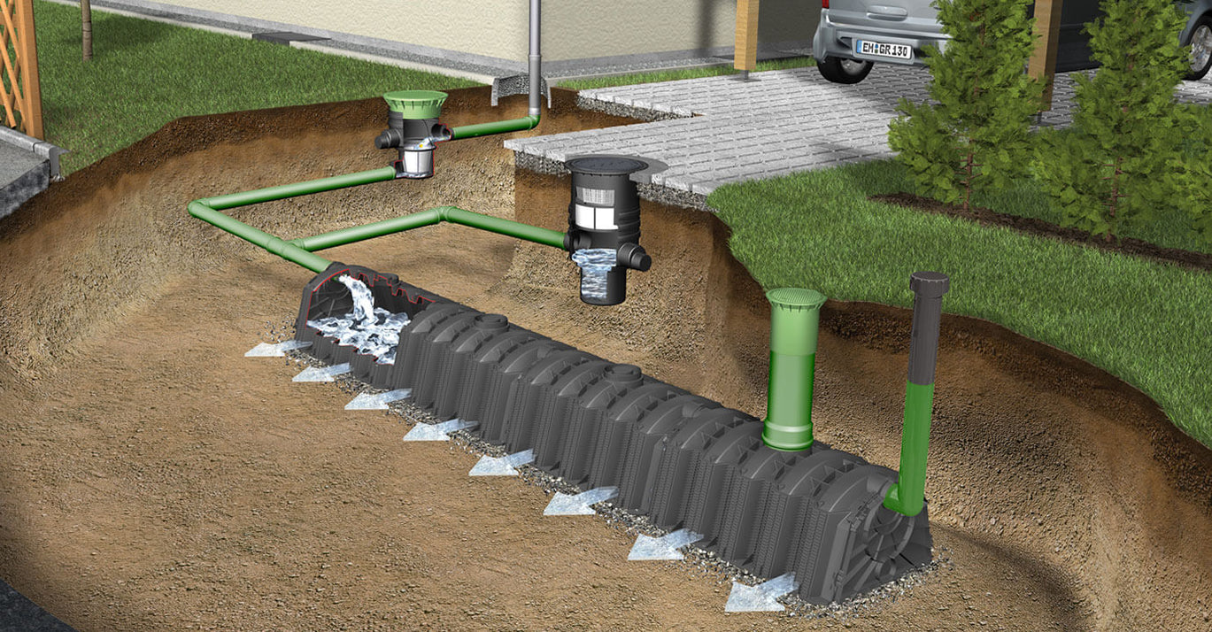 GRAF Leachate Tunnel Leach Drain with 300L Capacity | Shop Online