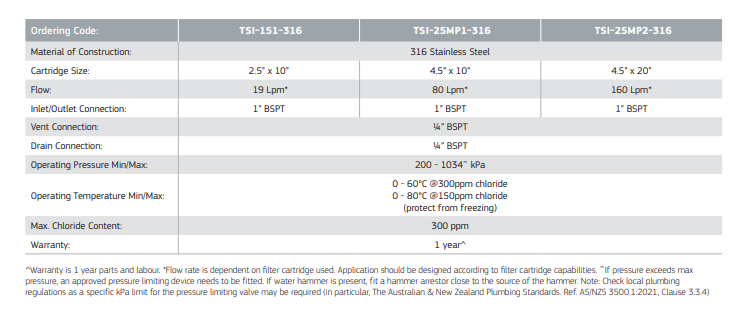 Puretec TSI-25MP1-316 25mm Industrial Heavy-Duty 10” 316 Stainless Steel Filter Housing for Hot & Cold Water