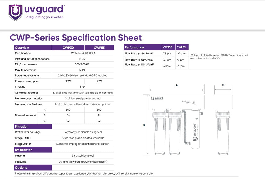 UV Guard CWP55 Dual Stage Ultraviolet 20" x 4.5" Water Filtration System (77LPM)