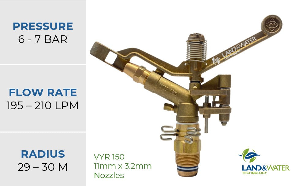 Vyrsa 150 Part Circle 32mm Male Brass Impact Sprinkler with Double 11mm/3.2mm Nozzle