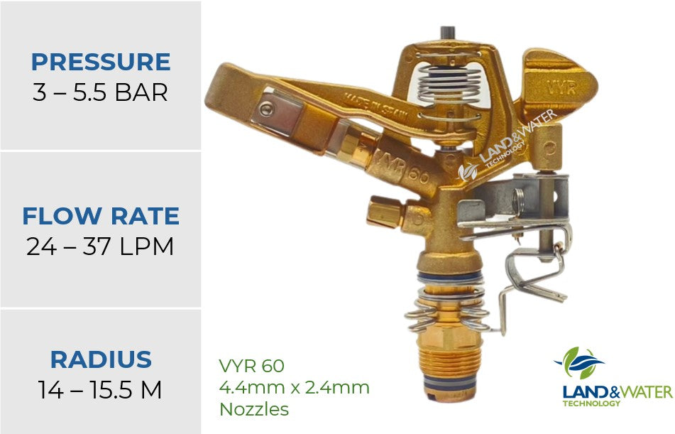 Vyrsa 60 Part Circle 20mm Male Brass Impact Sprinkler with Double 4.4mm/2.4mm Nozzle