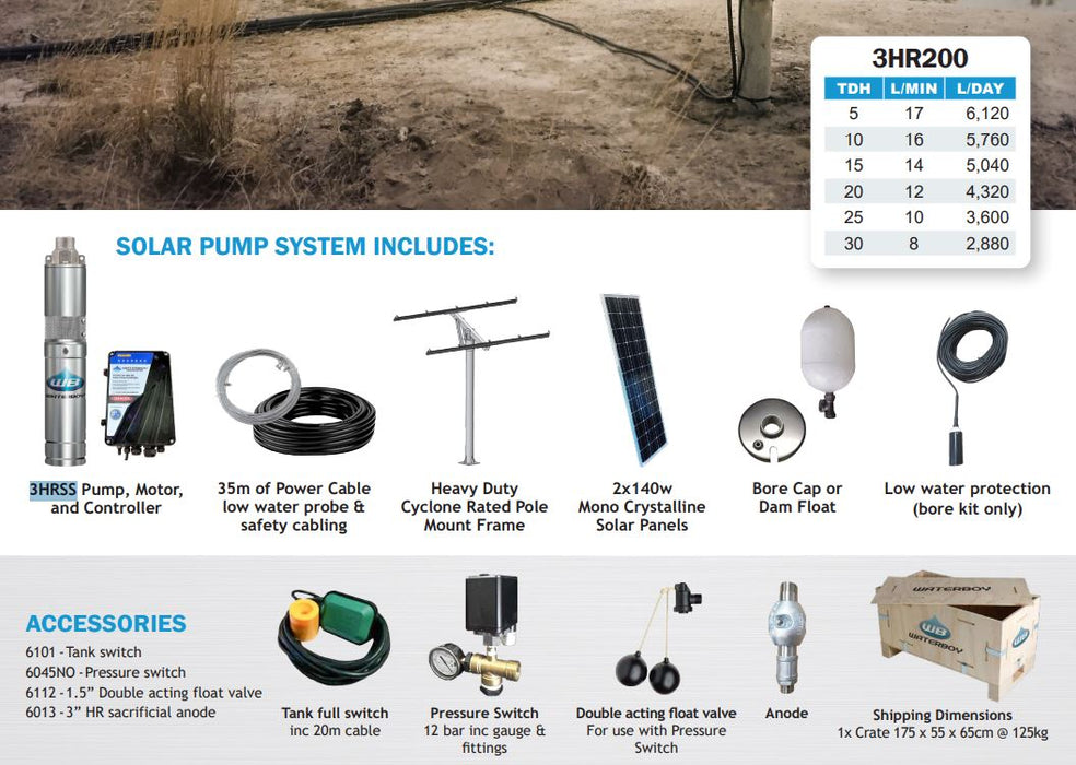 Waterboy 3HR200 0.50kW Submersible Helical Rotor Solar Bore Pump Complete Kit with 140W x2 Solar Panels & 35m Cable (Max 17LPM/300kPa)