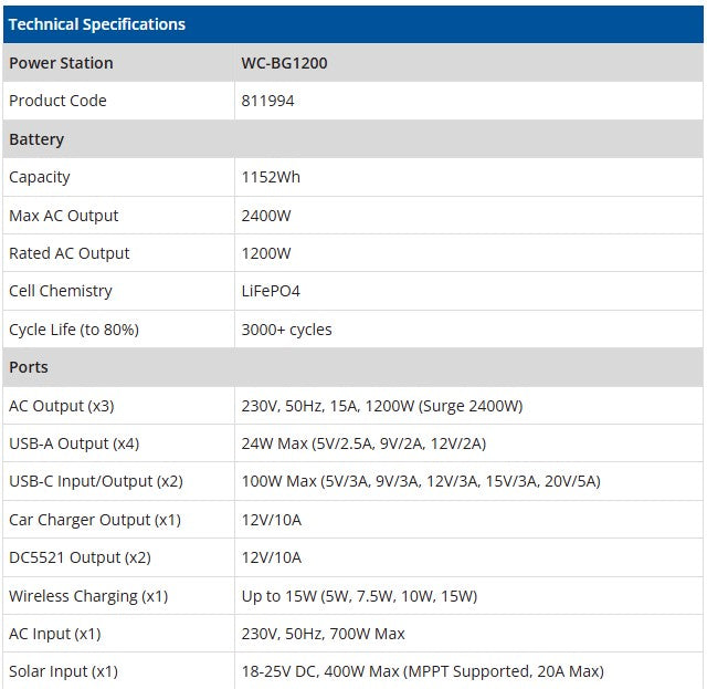 Welling & Crossley WC-BG2000 2.00kW Portable Power Station with 1843Wh LiFePO₄ Battery, UPS & Solar Input