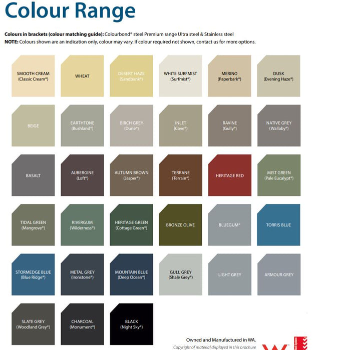 Color 75 Qt 27500LTR Round Poly Water Tanks Perth | Shop Online