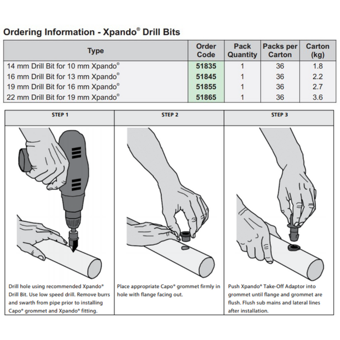 Xpando Drill Bit for Take-off Grommets