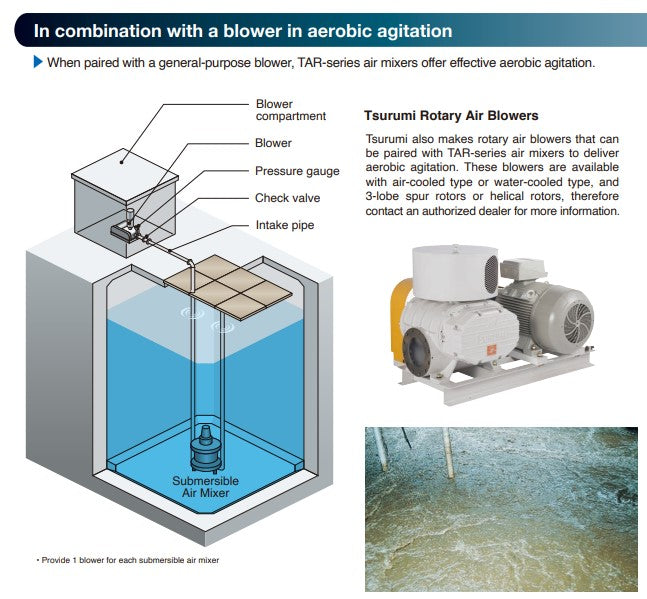 Tsurumi TAR Series Submersible Air Mixer for Wastewater Treatment with Axial-Flow Impeller - Three Phase