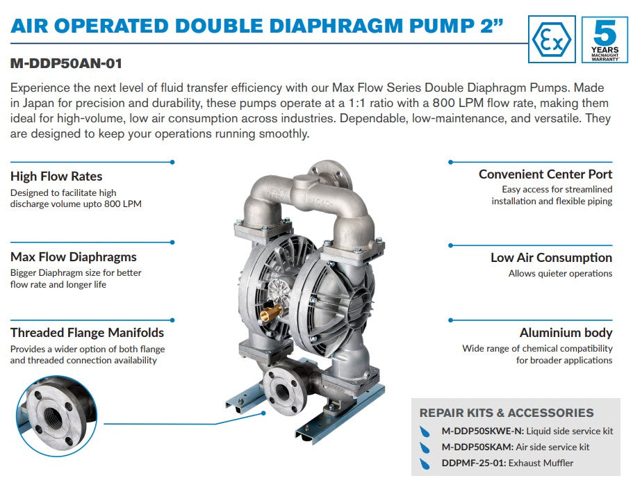 Macnaught DDP50AN 50mm High Flow Air Operated Diaphragm Pump (Max 800LPM)