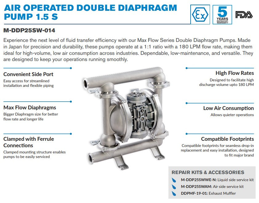 Macnaught DDP25SW 25mm High Flow Air Operated Double Diaphragm Pump (Max 180LPM)