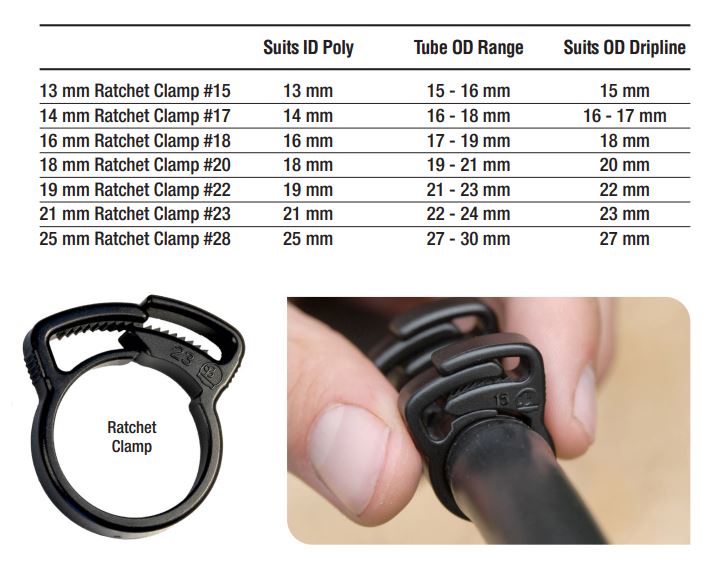 Antelco Ratchet Clamps for Low Density Poly Pipe & Dripline