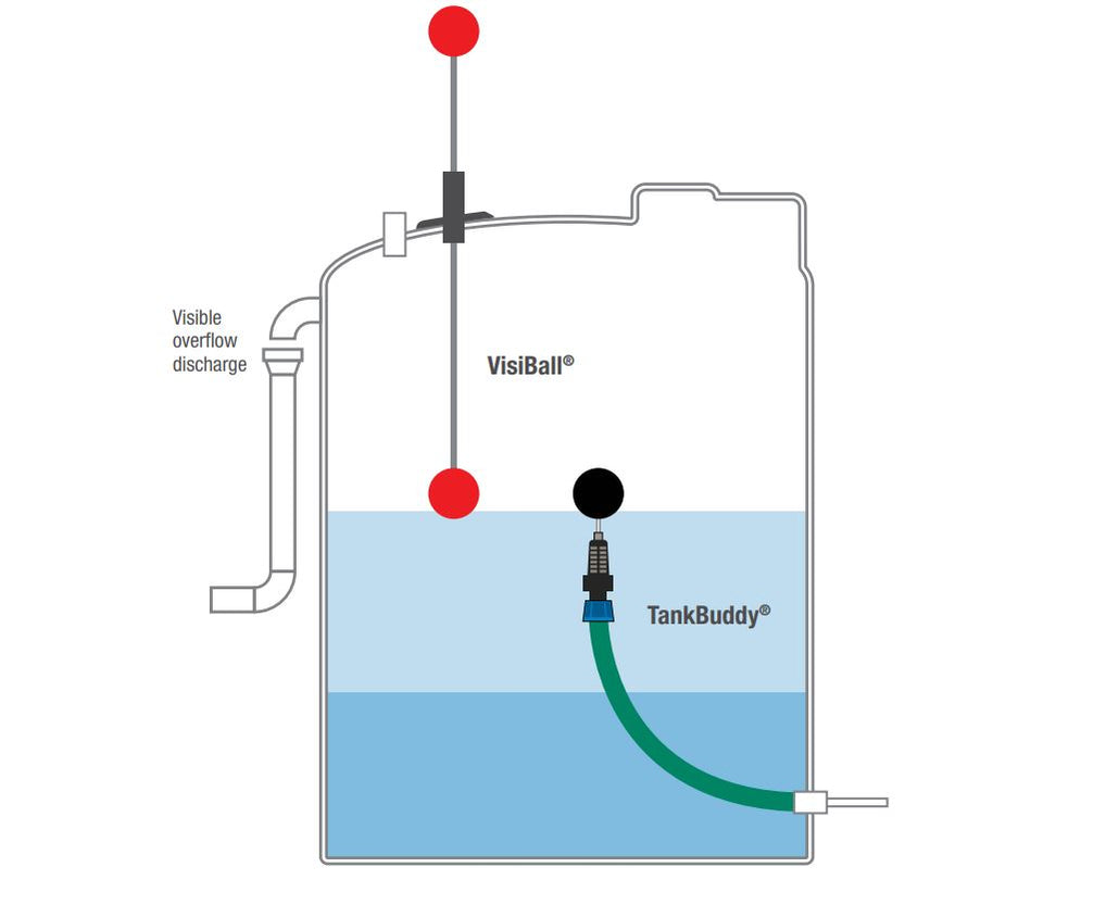 Apex TankBuddy 32mm Floating Tank Inlet | Shop Online
