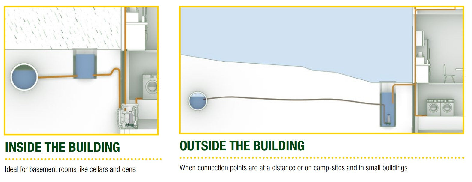 DAB FEKA VS Series Submersible Wastewater Grinder Pumps with Shredder (Max 240LPM/250kPa)