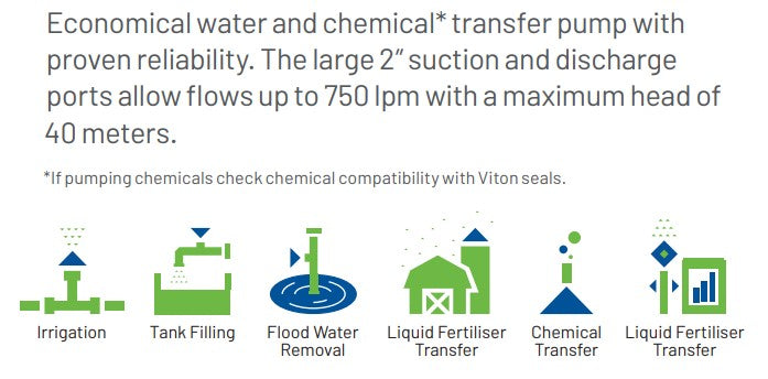 Onga Hypro HTP750VR Series 6.5HP Single Stage Chemical Transfer Pump with Honda GX200 Engine (Max 750LPM/400kPa)