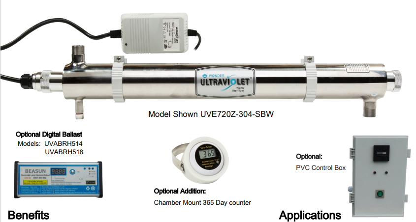 Aquacorp UV E Series UVE720Z UV Water Steriliser Systems for Domestic & Light Commercial Applications (45LPM)