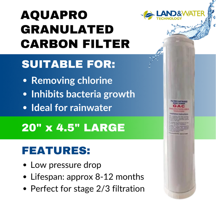 Aquapro 20" x 4.5" Granulated Activated Carbon Filter Cartridge for Chlorine, Taste & Odour Reduction