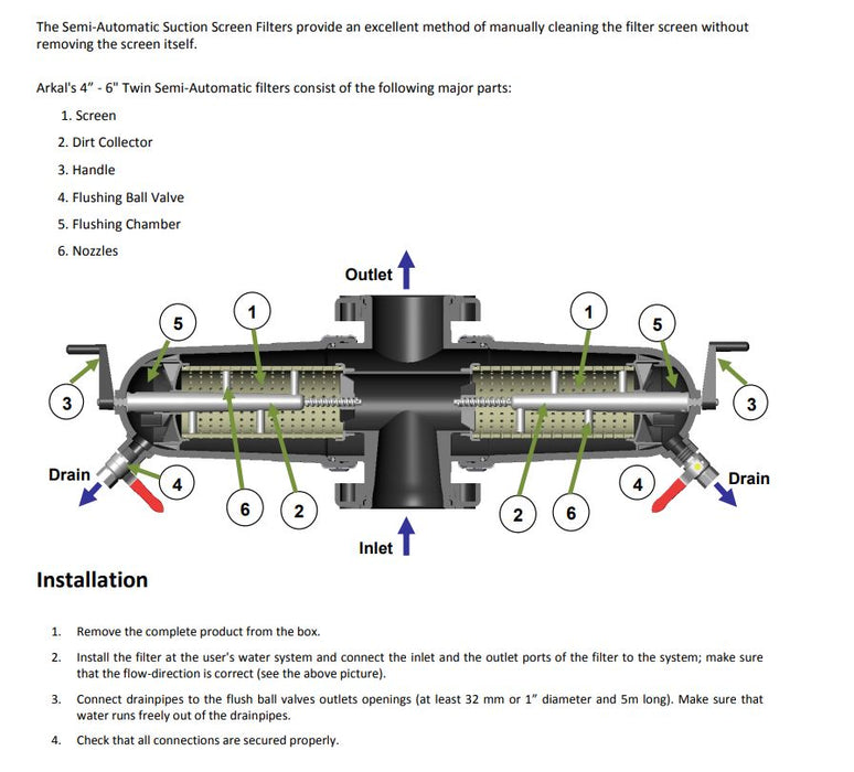 Netafim Arkal 100mm Semi Automatic Twin Check Screen Filters with 2500cm² Filtration Area