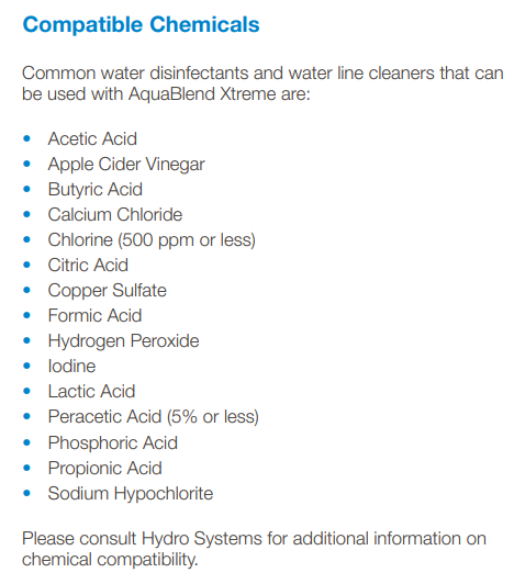 Hydro Systems AquaBlend Xtreme PVDF Proportional Dosing Pump for Agricultural Medication (Max 2.5 m³/hr)