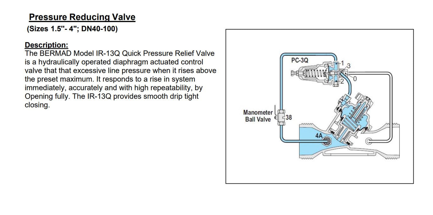 Bermad IR-13Q-2W Plastic Hydraulically Operated Quick Pressure Relief Valve