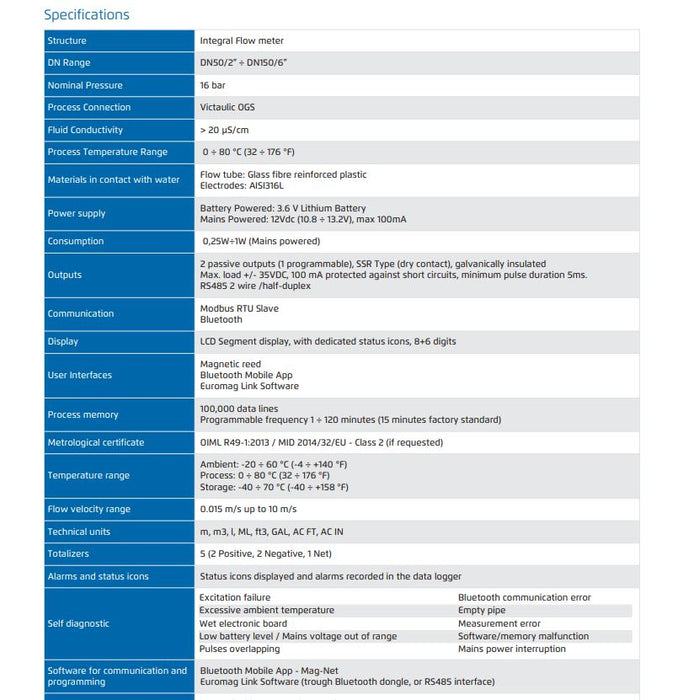 Bermad M10 Series Electromagnetic Battery-Powered Compact Water Meter with Bluetooth & Modbus