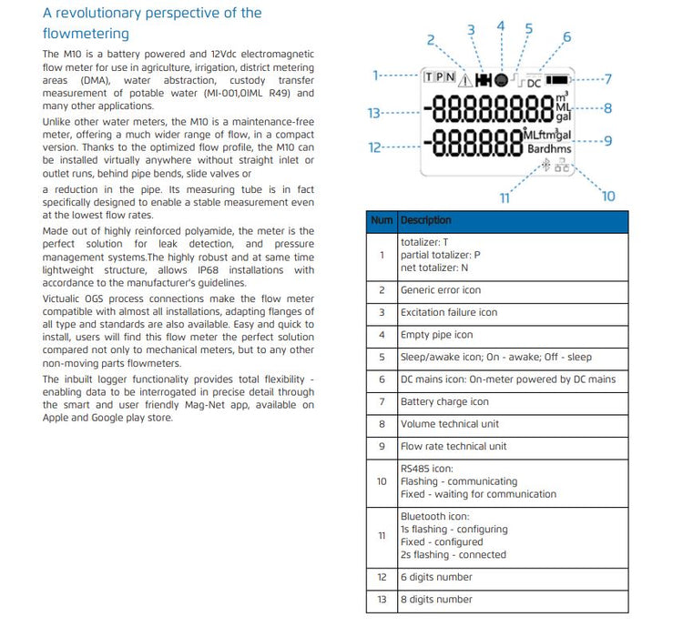 Bermad M10 Series Electromagnetic Battery-Powered Compact Water Meter with Bluetooth & Modbus