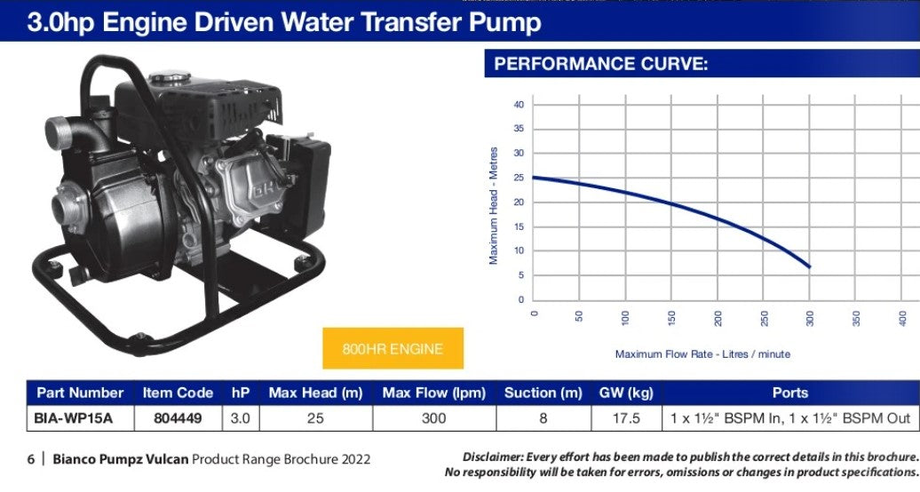 Bianco WP15A Vulcan 3.0HP Engine Driven Compact Portable Transfer Pump (Max 300LPM/250kPa)