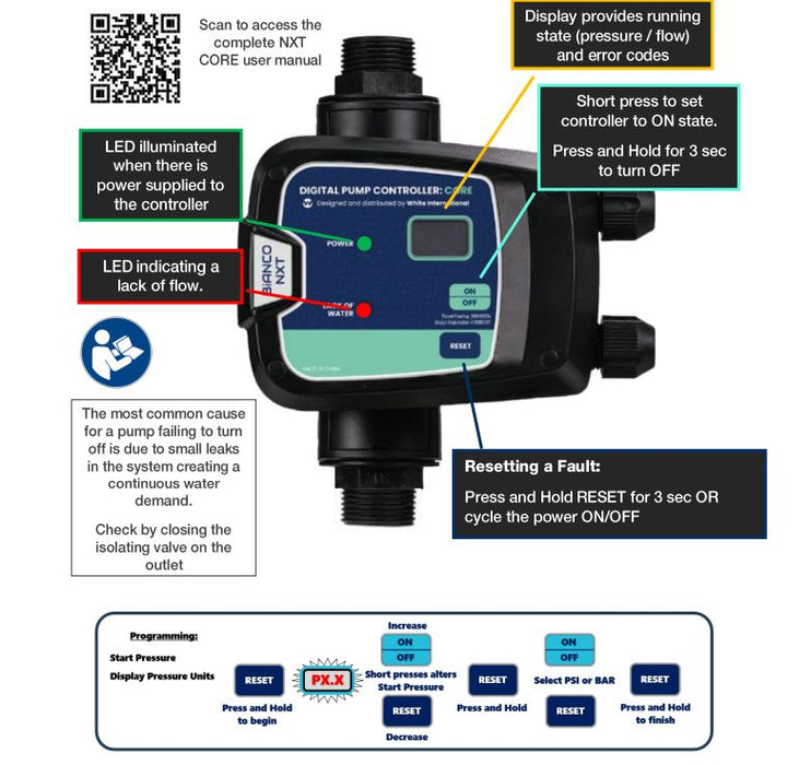 Bianco INOX45S2NXT 0.45kW Self Priming Jet Pump with NXT Controller (Max 58LPM/400kPa)
